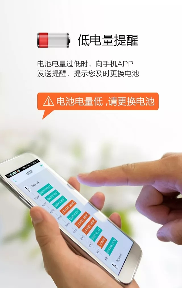 智能指紋密碼鎖品牌招商|智能感應密碼門鎖安裝|房地產工程鎖質量安全可靠的品牌選哪家？