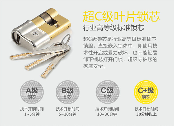 智能指紋密碼鎖品牌招商|智能感應密碼門鎖安裝|房地產工程鎖質量安全可靠的品牌選哪家？