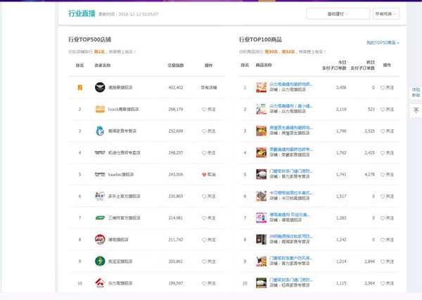 德施曼小嘀云智能鎖雙十二再次登頂，全網(wǎng)銷售第一！