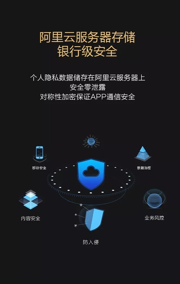 指紋門鎖|防盜門鎖|電子門鎖|智能鎖知名品牌哪家性價比高?更有質量保證? 指紋門鎖|防盜門鎖|電子門鎖|智能鎖知名品牌哪家性價比高?更有質量保證?