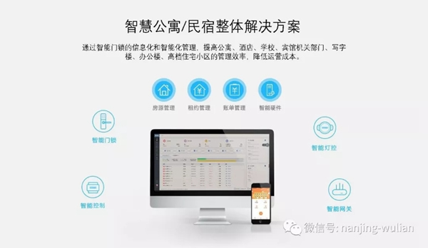 南京物聯的智慧家居、民宿、酒店、公寓解決方案