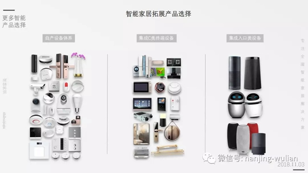 南京物聯的智慧家居、民宿、酒店、公寓解決方案
