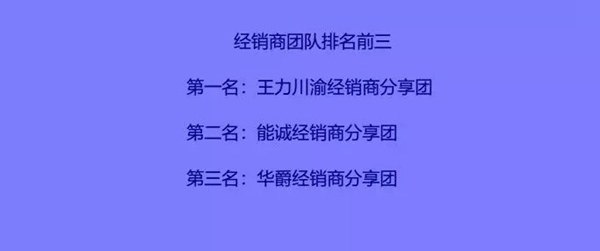王力智能鎖第四季分享贏好禮活動結束，一大批錦鯉已出現！