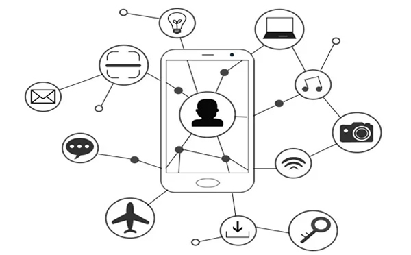 購買智能家居產品時需要注意什么？三星智能鎖告訴你