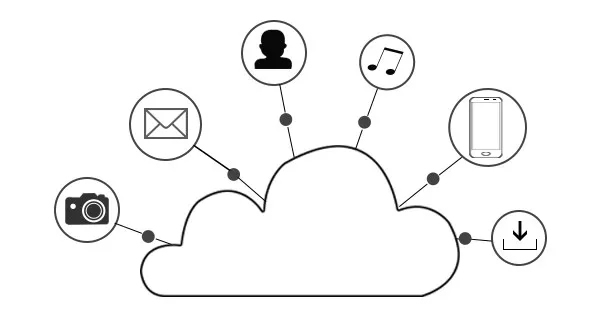 購買智能家居產品時需要注意什么？三星智能鎖告訴你