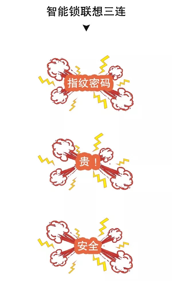 三星智能鎖新技能！驚喜等你來發(fā)現(xiàn)