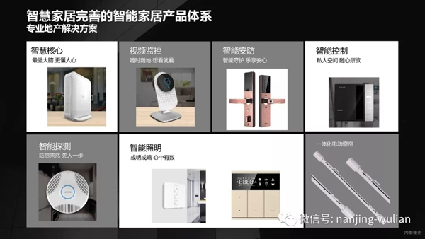 南京物聯智慧家居系統：地產智能化解決方案