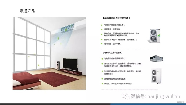 南京物聯智慧家居系統：地產智能化解決方案