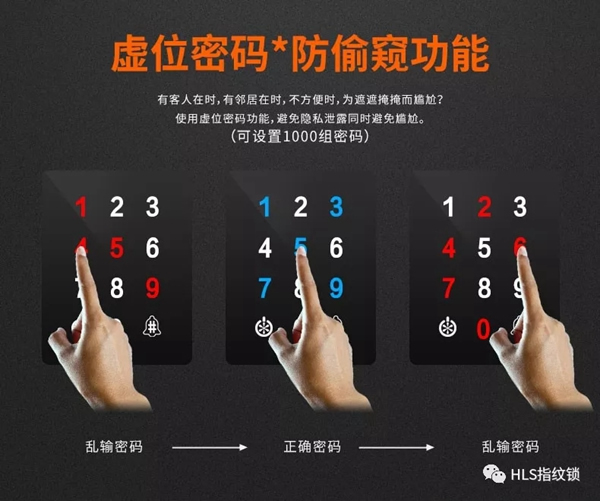 豪力士智能指紋鎖為你解說智能密碼鎖D3668