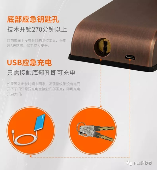 豪力士智能指紋鎖為你解說智能密碼鎖D3668