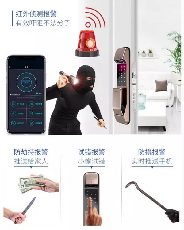 曼亞智能鎖黑色星期五價格直降，好禮買就送！