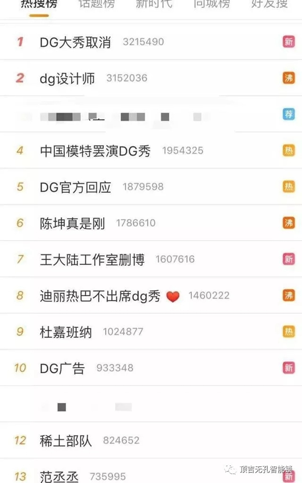頂吉無(wú)孔智能鎖譴責(zé)D&G事件：沒(méi)有尊重，必犯眾怒