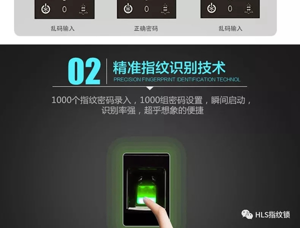 豪力士智能指紋鎖新品來襲：智能指紋密碼鎖D8202F