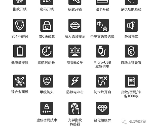 豪力士智能指紋鎖，一生只為做好一把鎖！