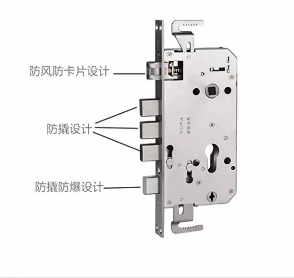 云碩智能鎖教你區別指紋鎖半自動與全自動