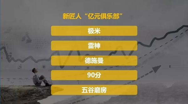 德施曼小嘀云智能鎖雙十一彰顯品牌實力，成為新匠人TOP品牌