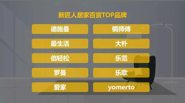 德施曼小嘀云智能鎖雙十一彰顯品牌實力，成為新匠人TOP品牌