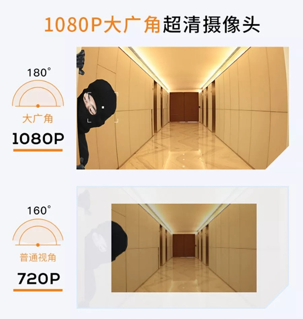 智能鎖經銷商大調查丨移康智能智能貓眼品類雙十一銷售額首日即過千萬