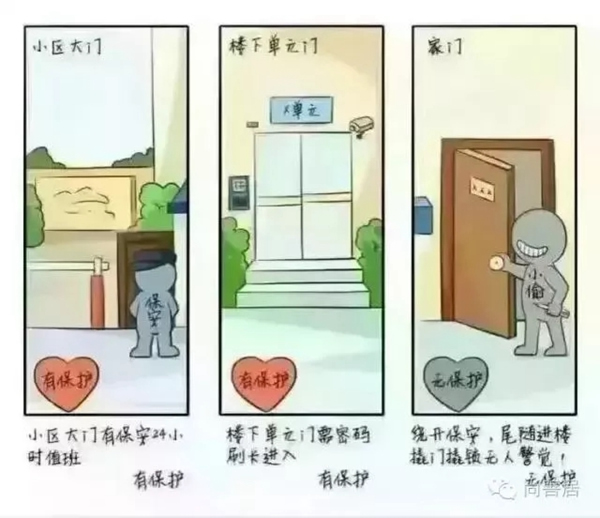 南京物聯告訴你，為什么要裝智能鎖