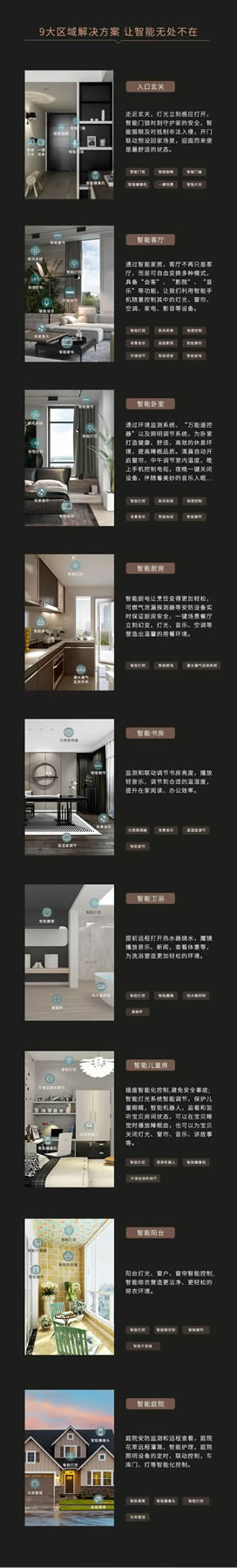 WULIAN南京物聯智能系統下的智慧生活