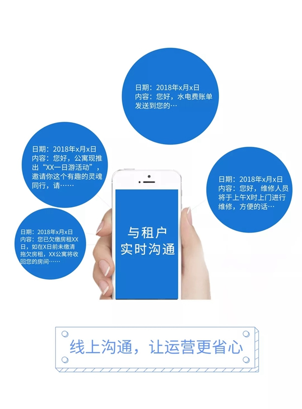 智能鎖經(jīng)銷商大調(diào)查|摩力智能鎖為您打造精品公寓形象