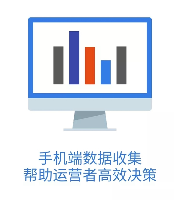 智能鎖經(jīng)銷商大調(diào)查|摩力智能鎖為您打造精品公寓形象