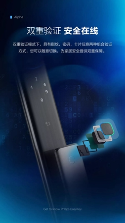 智能鎖經(jīng)銷商大調(diào)查|飛利浦Alpha全自動(dòng)推拉智能鎖新品首發(fā)
