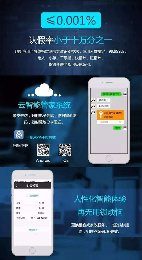 智能鎖經(jīng)銷商大調(diào)查|箭牌智能鎖讓你在生活中減輕焦慮，減去一點(diǎn)煩惱