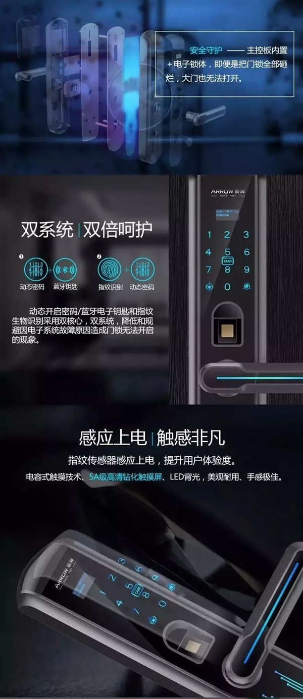 智能鎖經(jīng)銷商大調(diào)查|箭牌智能鎖讓你在生活中減輕焦慮，減去一點(diǎn)煩惱