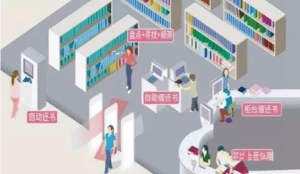 頂吉無(wú)孔智能鎖，為人們打造智能家居生活