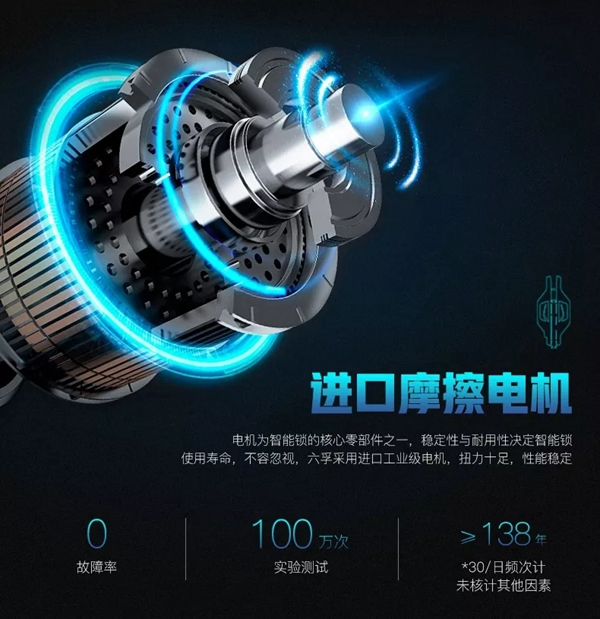 六孚智能鎖：先比本領，再比價格，雙十一實用買鎖攻略你get到沒？