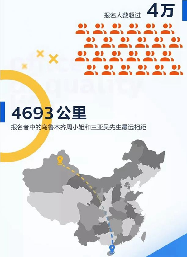 飛利浦智能鎖5000萬曝光量的品質生活體驗活動圓滿落幕