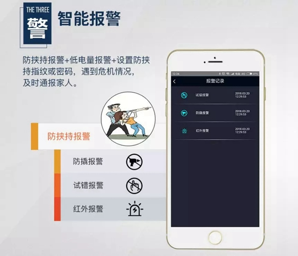 曼亞智能鎖雙“卡”雙帶，讓你感受遠程互聯(lián)不是夢