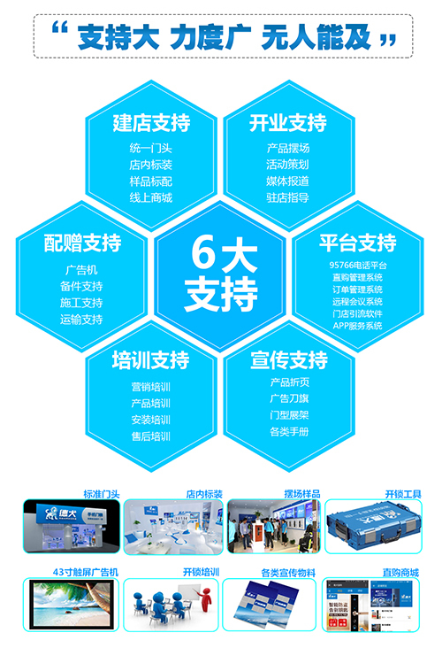 智能鎖加盟扶持力度哪家強(qiáng)？就到廣東找德犬