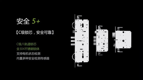 WULAIN南京物聯(lián)：皇冠智能鎖全新高度，安全7+