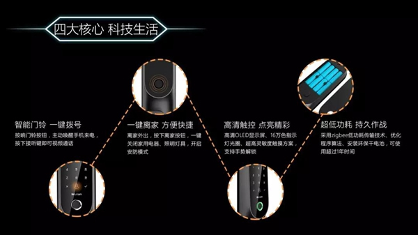 WULAIN南京物聯(lián)：皇冠智能鎖全新高度，安全7+