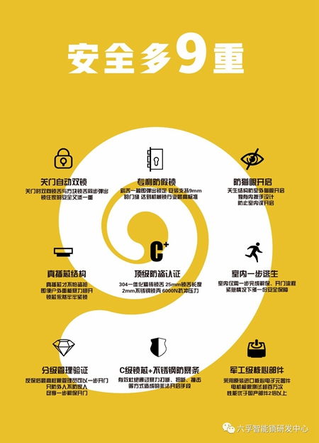 六孚智能鎖黑科技，成為被模仿對象