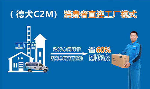 智能鎖加盟沒銷量？德犬智能鎖新零售模式自帶粘性賺翻社區