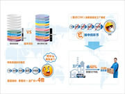 德犬智能鎖:給你帶來更加便捷的智能生活體驗(yàn)