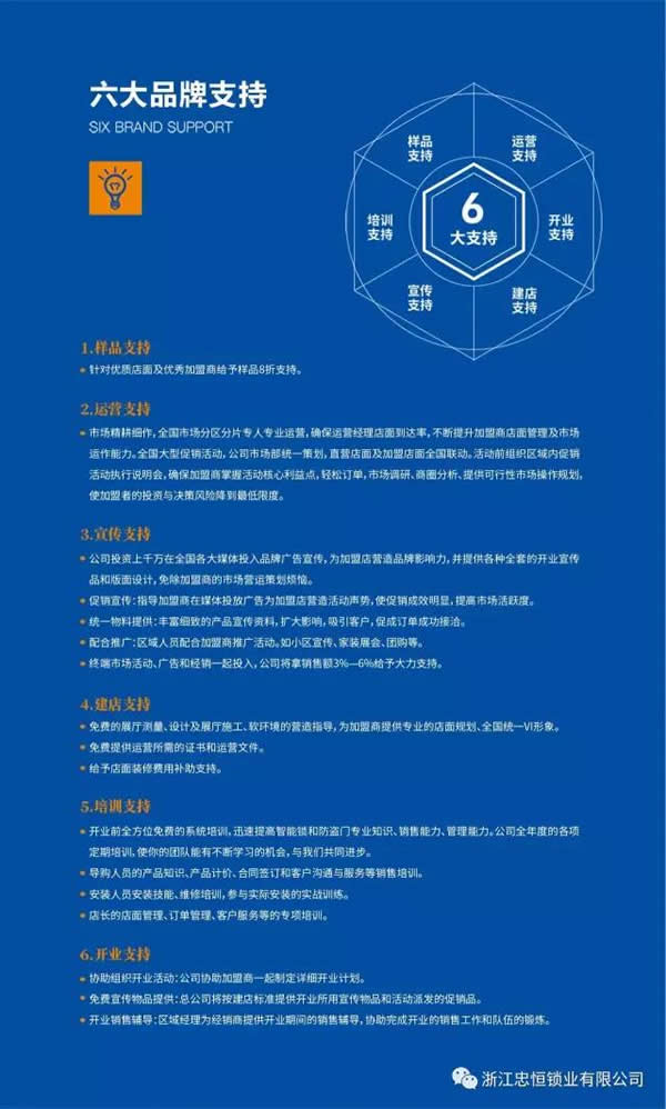 忠恒智能門鎖浙江/上海區(qū)招商會(huì)成功召開!開啟智能門鎖商機(jī)進(jìn)行時(shí)！