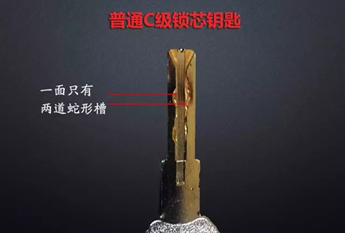 手機門鎖，德犬創(chuàng)C級鎖芯安全新高度！