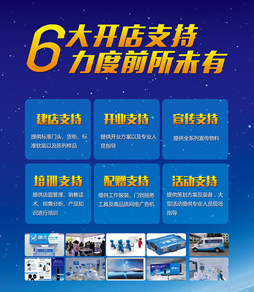 德犬智能家用安全裝備招商加盟優勢解讀