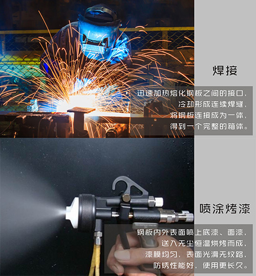 諾盾車載保險(xiǎn)箱，東風(fēng)、凱迪拉克共同之選