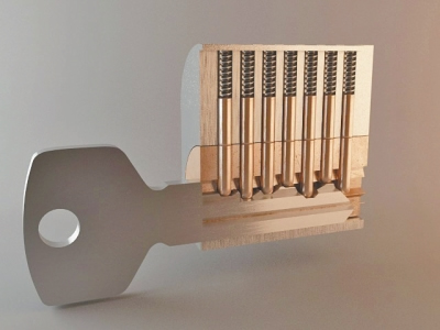 德犬手機門鎖，杜絕非法開鎖！