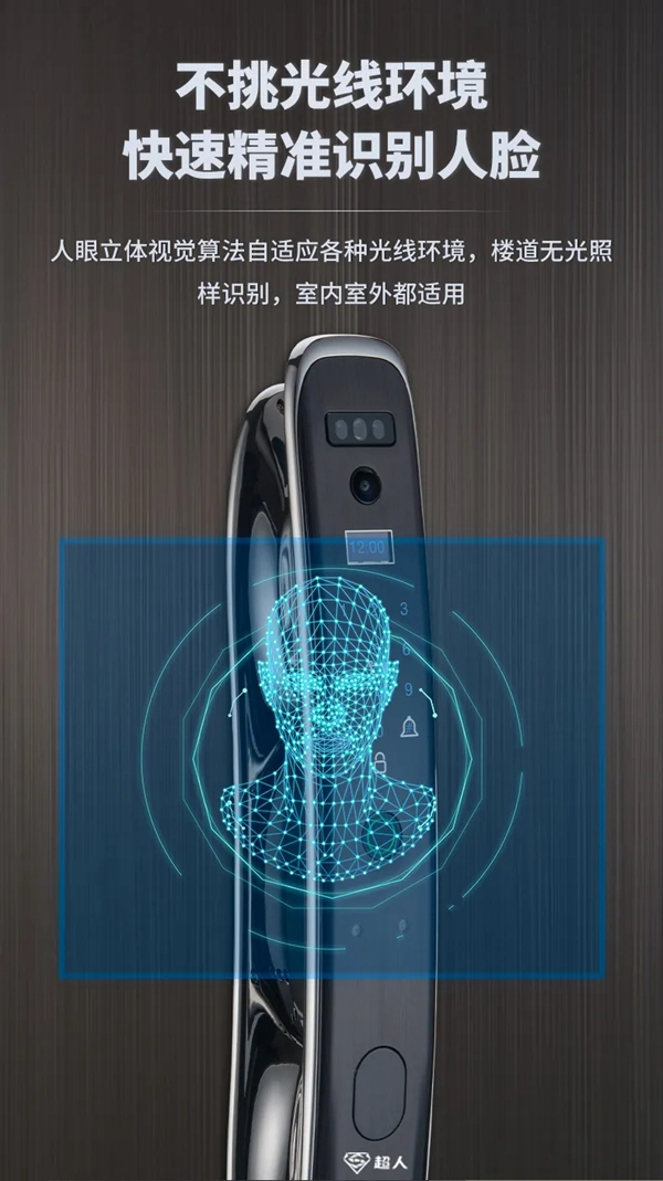 SID超人智能鎖開啟智能新時代，刷臉即秒開！