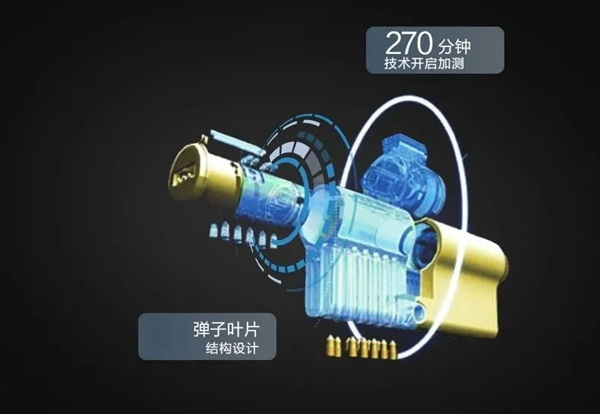 飛利浦智能鎖的開鎖安全性居然這么高