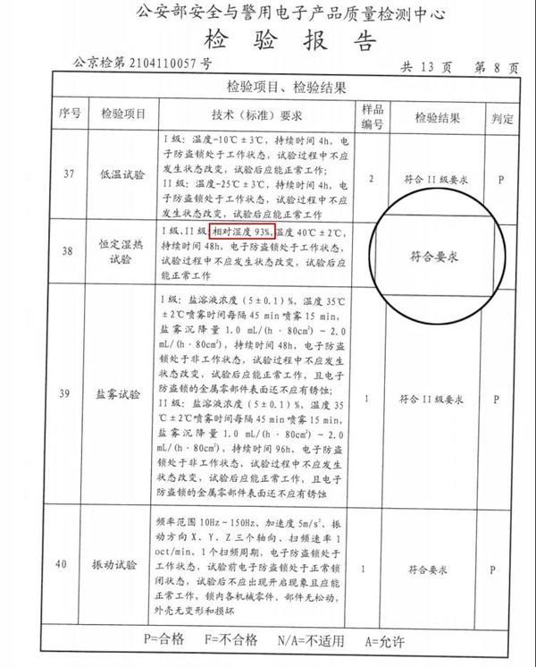 飛利浦智能鎖是如何防潮耐高溫的？權威檢測告訴你答案