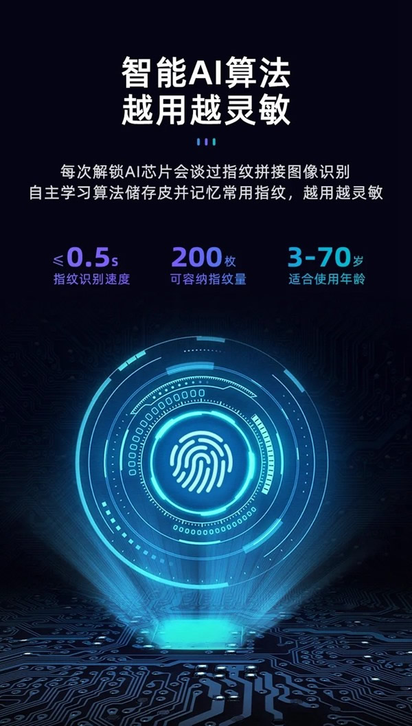 巨力智能鎖 | Q8-1智能鎖