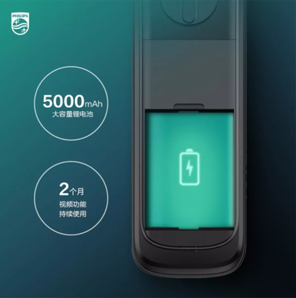 飛利浦智能鎖：可視智能鎖成趨勢(shì) 它究竟好在哪里？