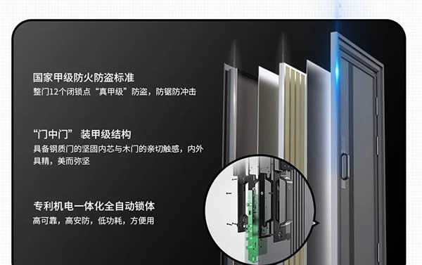 去未來不用時光機,天能智能門就能開啟科技未來